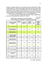 Diplomdarbs 'Personālvadības procesa pilnveidošanas projekts', 39.