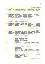 Diplomdarbs 'Personālvadības procesa pilnveidošanas projekts', 61.