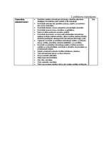 Diplomdarbs 'Personālvadības procesa pilnveidošanas projekts', 79.