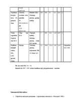 Referāts 'Vārpstas izgatavošanas tehnoloģiskais process', 6.