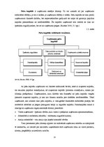 Diplomdarbs 'Latvijas uzņēmējdarbības analīze no finanšu aspekta', 18.