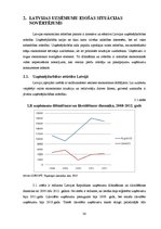 Diplomdarbs 'Latvijas uzņēmējdarbības analīze no finanšu aspekta', 30.
