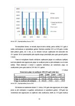 Diplomdarbs 'Latvijas uzņēmējdarbības analīze no finanšu aspekta', 34.