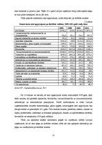 Diplomdarbs 'Latvijas uzņēmējdarbības analīze no finanšu aspekta', 35.