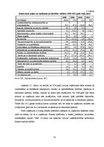 Diplomdarbs 'Latvijas uzņēmējdarbības analīze no finanšu aspekta', 36.