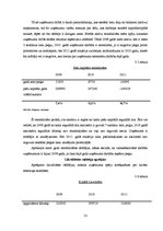 Diplomdarbs 'Latvijas uzņēmējdarbības analīze no finanšu aspekta', 53.