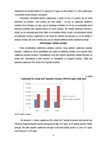 Diplomdarbs 'Latvijas uzņēmējdarbības analīze no finanšu aspekta', 55.