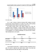 Diplomdarbs 'Latvijas uzņēmējdarbības analīze no finanšu aspekta', 56.