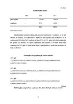 Diplomdarbs 'Latvijas uzņēmējdarbības analīze no finanšu aspekta', 57.