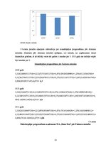 Diplomdarbs 'Latvijas uzņēmējdarbības analīze no finanšu aspekta', 58.