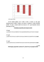 Diplomdarbs 'Latvijas uzņēmējdarbības analīze no finanšu aspekta', 59.