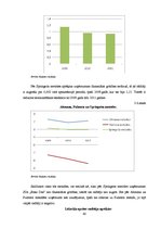 Diplomdarbs 'Latvijas uzņēmējdarbības analīze no finanšu aspekta', 60.