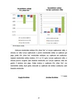 Diplomdarbs 'Latvijas uzņēmējdarbības analīze no finanšu aspekta', 67.