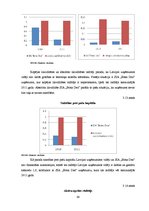 Diplomdarbs 'Latvijas uzņēmējdarbības analīze no finanšu aspekta', 68.