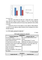 Diplomdarbs 'Latvijas uzņēmējdarbības analīze no finanšu aspekta', 69.