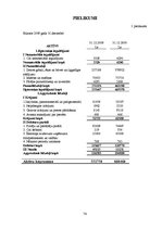 Diplomdarbs 'Latvijas uzņēmējdarbības analīze no finanšu aspekta', 76.