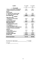 Diplomdarbs 'Latvijas uzņēmējdarbības analīze no finanšu aspekta', 77.