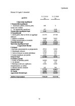 Diplomdarbs 'Latvijas uzņēmējdarbības analīze no finanšu aspekta', 79.