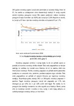 Referāts 'Investīcijas un to ietekme uz IKP Latvijā', 19.