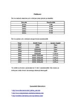 Konspekts 'Operatīvās atmiņas attīstība', 10.