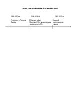 Konspekts 'Латвия и мир в первой половине 20 века', 1.