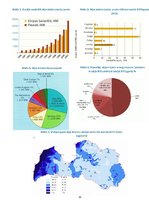 Referāts 'Vēja enerģija, tās attīstība un izmantošana', 15.