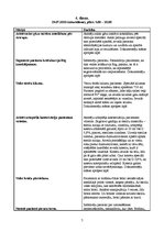 Prakses atskaite 'Prakses dienasgrāmata', 7.