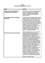 Prakses atskaite 'Prakses dienasgrāmata', 11.