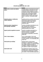 Prakses atskaite 'Prakses dienasgrāmata', 15.