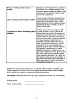 Prakses atskaite 'Prakses dienasgrāmata', 20.