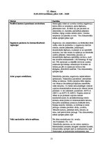 Prakses atskaite 'Prakses dienasgrāmata', 23.