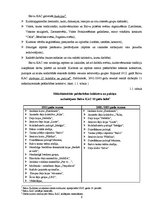 Prakses atskaite 'Kultūras un atpūtas centrs', 6.