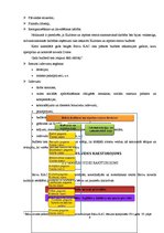 Prakses atskaite 'Kultūras un atpūtas centrs', 9.