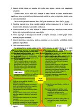 Prakses atskaite 'Kultūras un atpūtas centrs', 12.