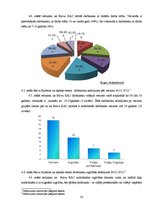 Prakses atskaite 'Kultūras un atpūtas centrs', 22.