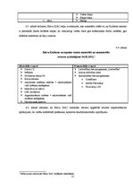 Prakses atskaite 'Kultūras un atpūtas centrs', 25.