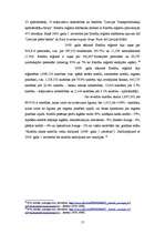 Referāts 'Banku sistēma Latvijā', 17.