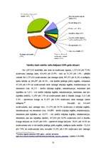 Referāts 'Banku sistēma Latvijā', 18.