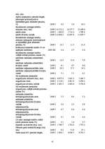 Referāts 'Banku sistēma Latvijā', 41.