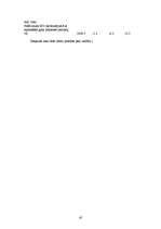 Referāts 'Banku sistēma Latvijā', 42.