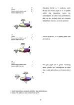 Referāts 'Daugavpils teātris', 23.