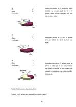 Referāts 'Daugavpils teātris', 24.