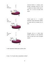 Referāts 'Daugavpils teātris', 25.
