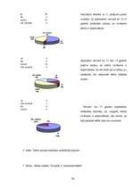 Referāts 'Daugavpils teātris', 26.