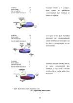 Referāts 'Daugavpils teātris', 27.