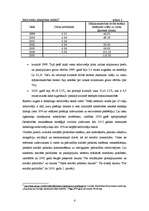 Referāts 'Dzīves līmenis Latvijā: rādītāju analīze', 4.