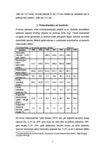 Referāts 'Dzīves līmenis Latvijā: rādītāju analīze', 7.