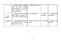 Prakses atskaite 'Ražošanas prakse a/s "Rīgas Miesnieks"', 30.