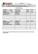 Prakses atskaite 'Ražošanas prakse a/s "Rīgas Miesnieks"', 60.