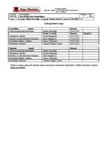 Prakses atskaite 'Ražošanas prakse a/s "Rīgas Miesnieks"', 64.